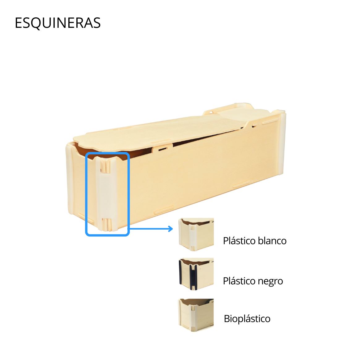 Cajas para botellas horizontales Sincla-box