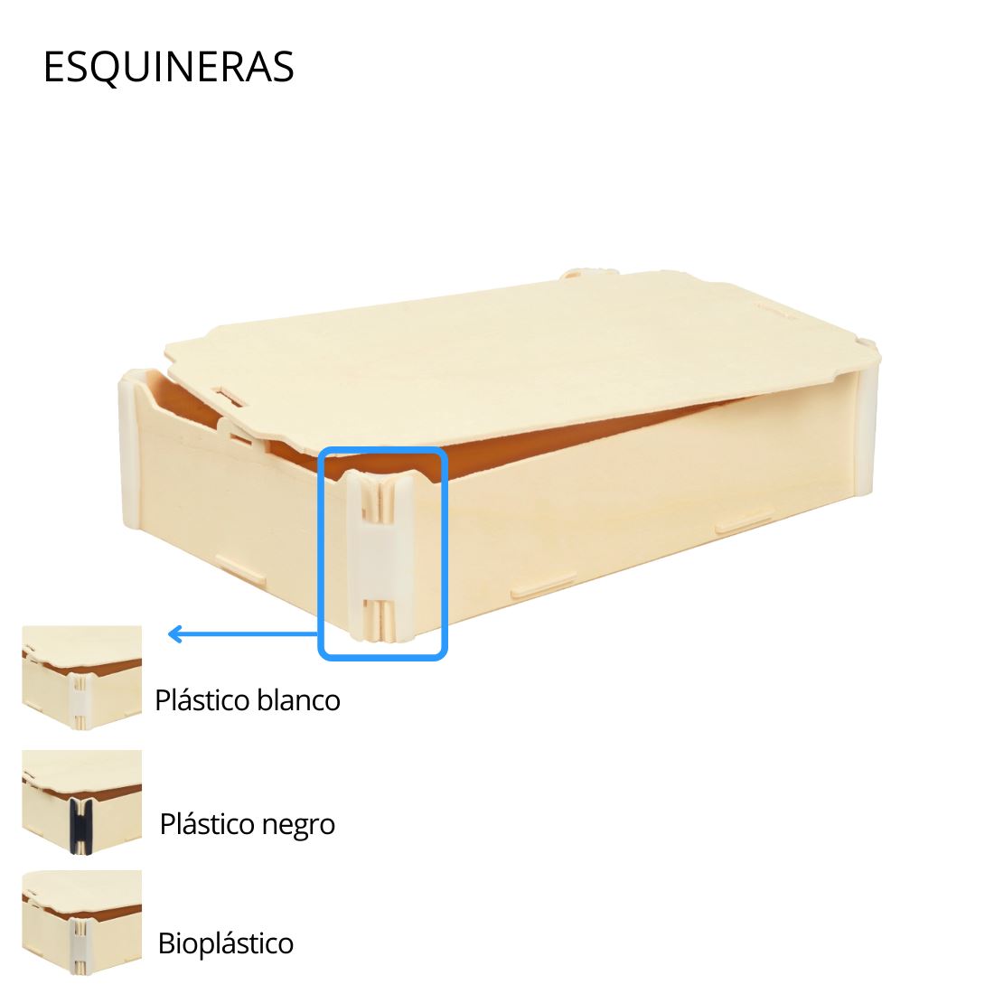 Cajas con tapa Sincla-box