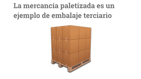 Embalaje Primario Secundario Y Terciario ¿qué Son Sincla 1121